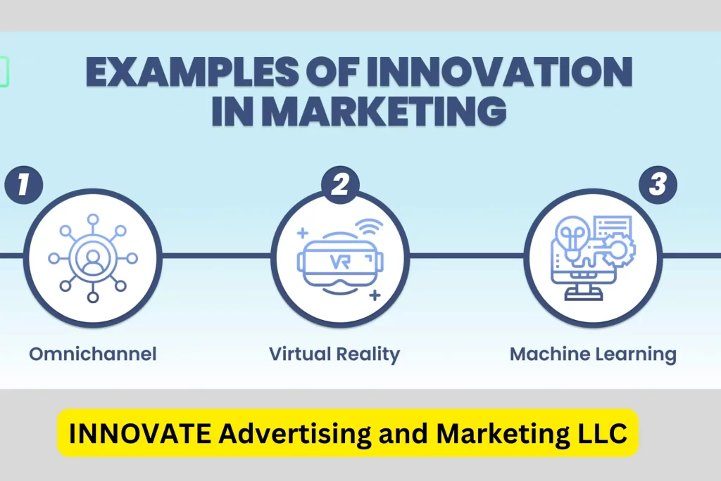 innovate advertising & marketing