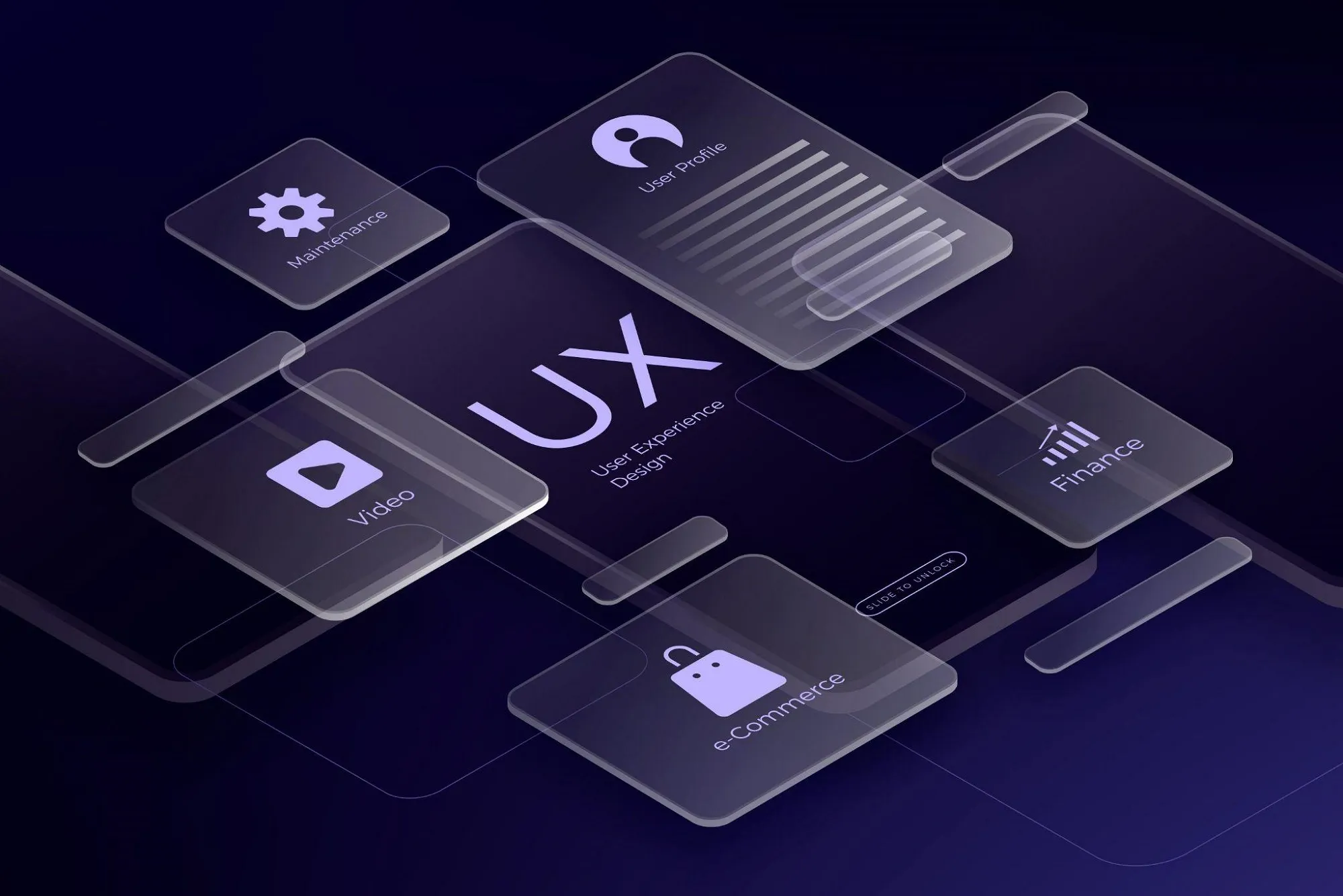 Evolution of UX