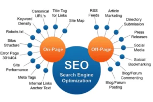 How Bloggers Can Use SEO Tools to Track Rankings More Accurately and Spot Changes Early in 2026