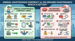Annual Maintenance Contract